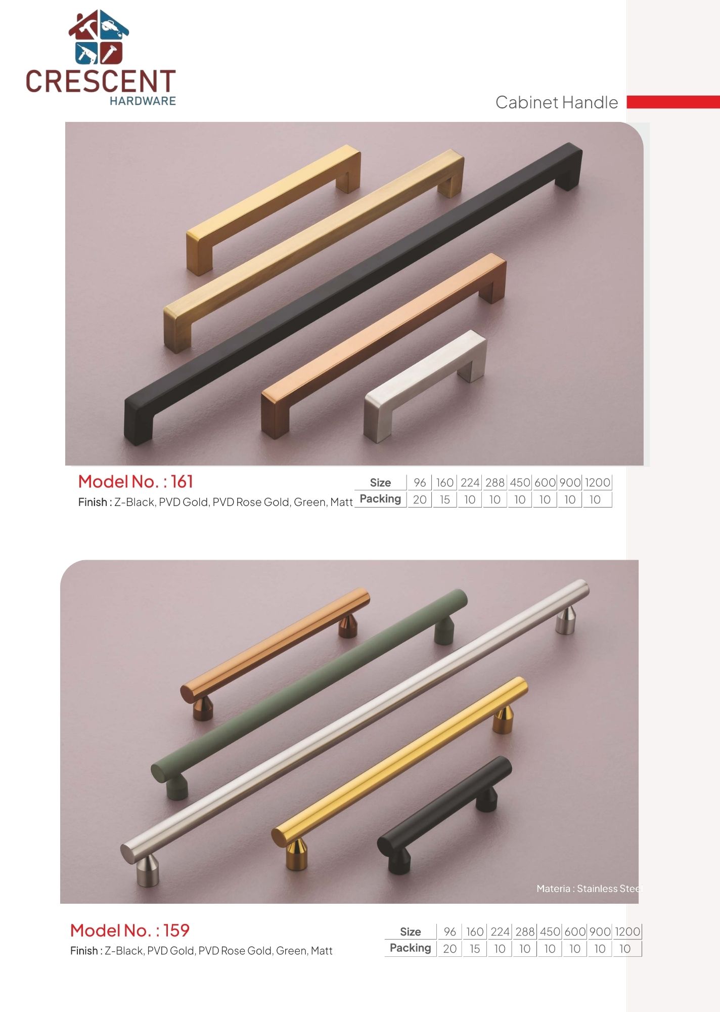 Pull Handles catalogue page - models 164 and 163