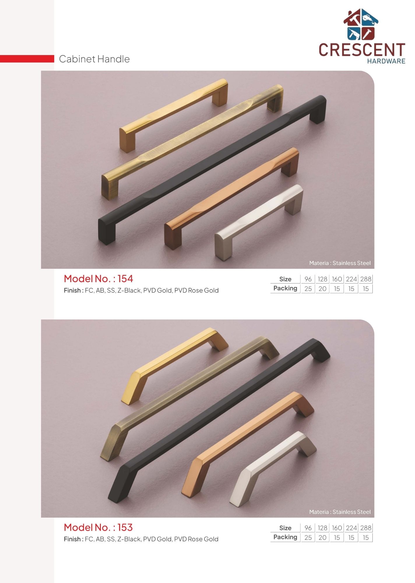 Pull Handles catalogue page - models 156 and 155