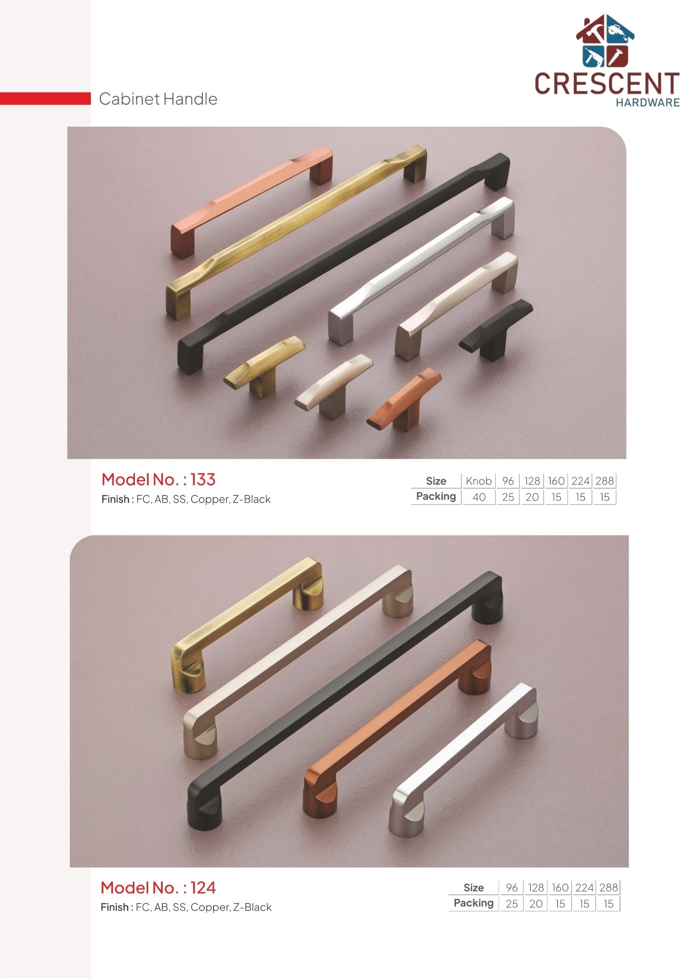 Pull Handles catalogue page - models 146 and 145