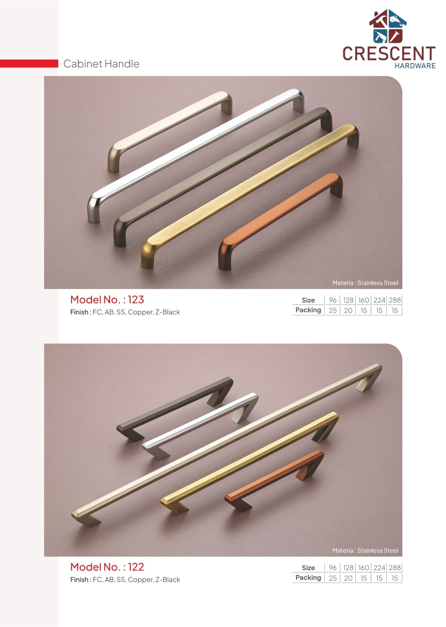 Pull Handles catalogue page - models 133 and 124